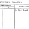 Opening Day Program - Expenditures
