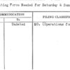Operating Force Needed for Saturday & Sunday May 14-15