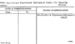 Operations Department Estimated Costs for Interim Period