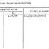 Operations Department-Uniform