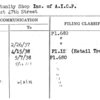 Opportunity Shop Inc. of A.I.C.P.