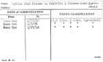 Option 1940 Clause in Exhibits & Concessions Agreements