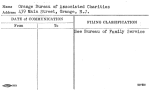 Orange Bureau of Associated Charities
