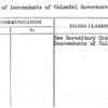 Order of Descendants of Colonial Governors