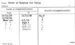 Order of Rainbow for Girls