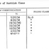 Order of Scottish Clans