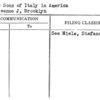 Order Sons of Italy in America