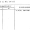 Order of the Sons of Zion