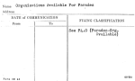 Organizations Available For Parades