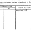 Organizations Which Had an Attendance of 1, 000 to 2, 500