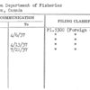 Ottawa Department of Fisheries