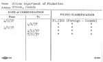 Ottawa Department of Fisheries