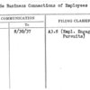 Outside Business Connections of Employees
