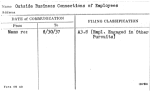 Outside Business Connections of Employees