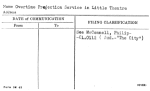 Overtime Projection Service in Little Theatre