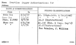 Overtime Supper Authorizations for