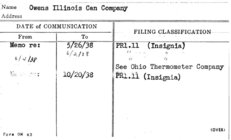 Index
