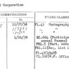 Ozalid Corporation