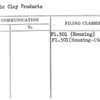 Pacific Clay Products