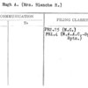 Page, Hugh A. (Mrs. Blanche R.)