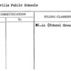 Painesville Public Schools