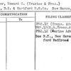 Palmer, Howard S. (Trustee & Pres.)