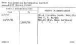 Pan-American Information Service