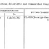 Pan American Scientific And Commercial Congress