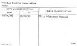 Pan Pacific Association