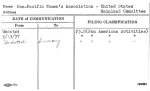 Pan-Pacific Women's Association - United States Mainland Committee