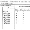 Parent Teachers Association of Lincoln School