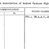 Parents Association of Andrew Jackson High School