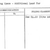 Parking Space - Additional Land for