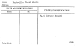 Parkville Field Music