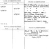 Parsons, Edgerton (Mrs. Alice T.L.) (Chairman)
