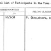 Partial List of Participants in the Town of Tomorrow