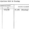 Participations Sold in Housing