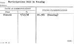 Participations Sold in Housing