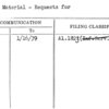 Party Material - Requests for