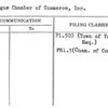 Patchogue Chamber of Commerce, Inc.