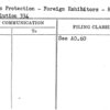 Patents Protection - Foreign Exhibitors - House Joint Resolution 334