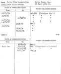 Pathe Film Corporation, Pathe News, Inc.