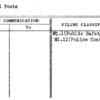 Patrol Posts