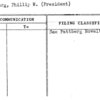 Pattberg, Phillip W. (President)