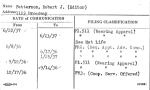 Patterson, Robert J. (Editor)