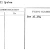 Payroll System
