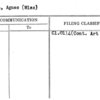 Pelton, Agnes (Miss)