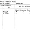 Penn Brass & Bronze Works