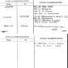 Penney, J.C. Company (All Branches)