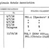 Pennsylvania Hotels Association